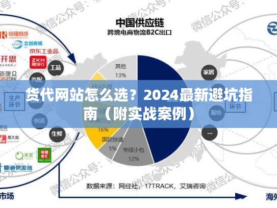 货代网站怎么选?2024最新避坑指南(附实战案例) 货代网站怎么选?2024最新避坑指南(附实战案例)
