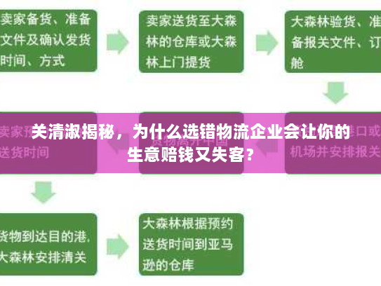 关清淑揭秘,为什么选错物流企业会让你的生意赔钱又失客? 关清淑揭秘,为什么选错物流企业会让你的生意赔钱又失客?