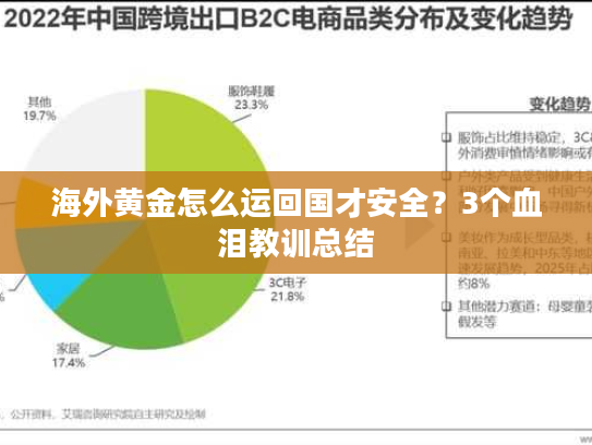海外黄金怎么运回国才安全？3个血泪教训总结