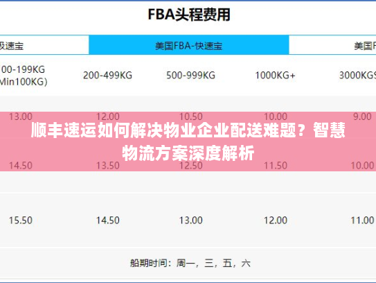 顺丰速运如何解决物业企业配送难题?智慧物流方案深度解析 顺丰速运如何解决物业企业配送难题?智慧物流方案深度解析