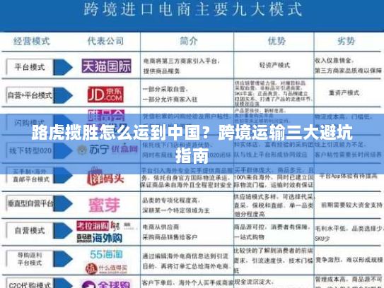 路虎揽胜怎么运到中国?跨境运输三大避坑指南 路虎揽胜怎么运到中国?跨境运输三大避坑指南