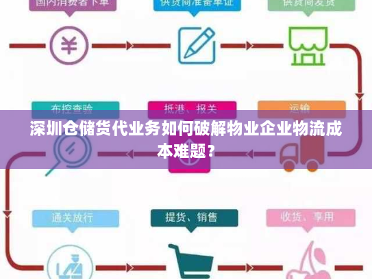 深圳仓储货代业务如何破解物业企业物流成本难题? 深圳仓储货代业务如何破解物业企业物流成本难题?