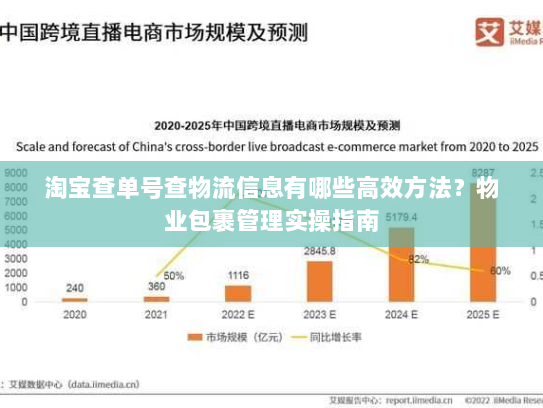 淘宝查单号查物流信息有哪些高效方法?物业包裹管理实操指南 淘宝查单号查物流信息有哪些高效方法?物业包裹管理实操指南