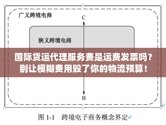 国际货运代理服务费是运费发票吗?别让模糊费用毁了你的物流预算! 国际货运代理服务费是运费发票吗?别让模糊费用毁了你的物流预算!