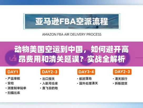 动物美国空运到中国,如何避开高昂费用和清关延误?实战全解析 动物美国空运到中国,如何避开高昂费用和清关延误?实战全解析