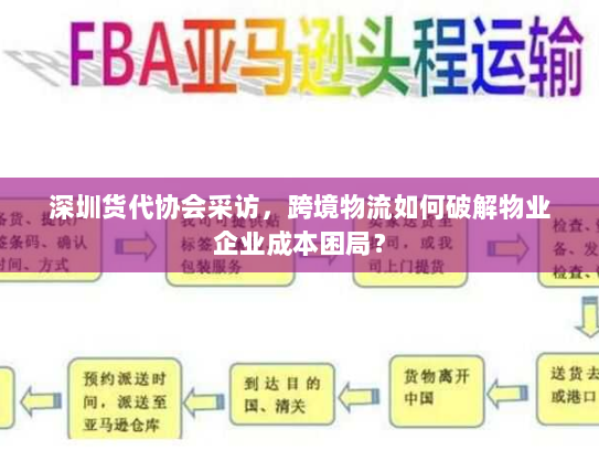 深圳货代协会采访,跨境物流如何破解物业企业成本困局? 深圳货代协会采访,跨境物流如何破解物业企业成本困局?
