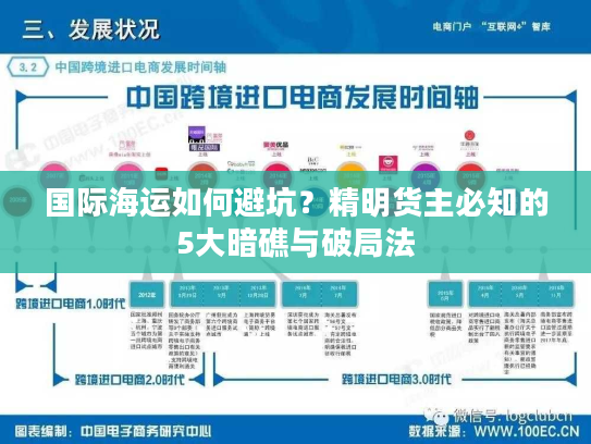 国际海运如何避坑？精明货主必知的5大暗礁与破局法