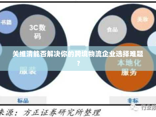 关维清能否解决你的跨境物流企业选择难题？
