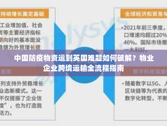 中国防疫物资运到英国难题如何破解？物业企业跨境运输全流程指南