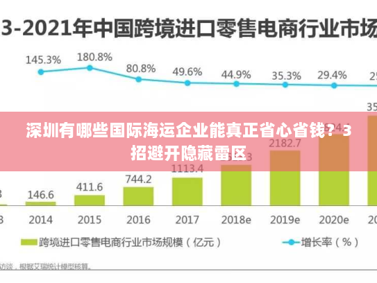 深圳有哪些国际海运企业能真正省心省钱？3招避开隐藏雷区