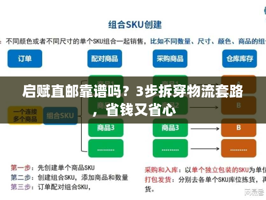 启赋直邮靠谱吗？3步拆穿物流套路，省钱又省心
