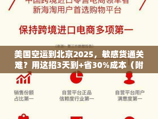 美国空运到北京2025，敏感货通关难？用这招3天到+省30%成本（附真实案例）
