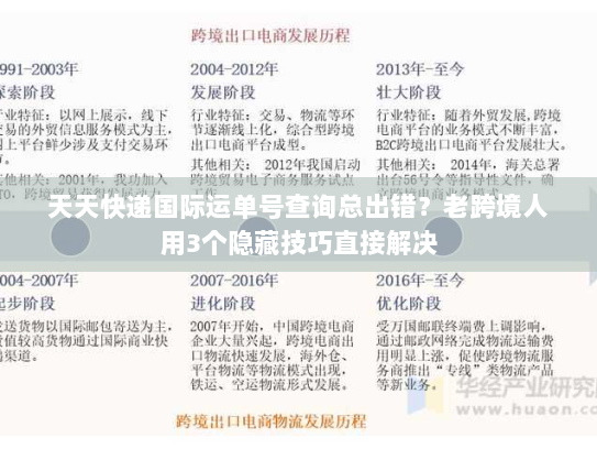 天天快递国际运单号查询总出错？老跨境人用3个隐藏技巧直接解决