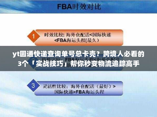 yt圆通快递查询单号总卡壳？跨境人必看的3个「实战技巧」帮你秒变物流追踪高手