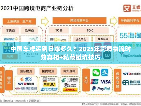 中国车牌运到日本多久？2025年跨境物流时效真相+私藏避坑技巧