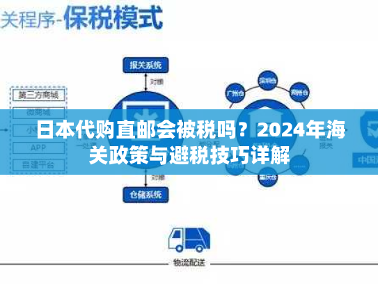 日本代购直邮会被税吗？2024年海关政策与避税技巧详解