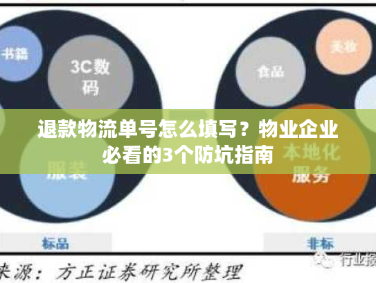 退款物流单号怎么填写?物业企业必看的3个防坑指南 退款物流单号怎么填写?物业企业必看的3个防坑指南