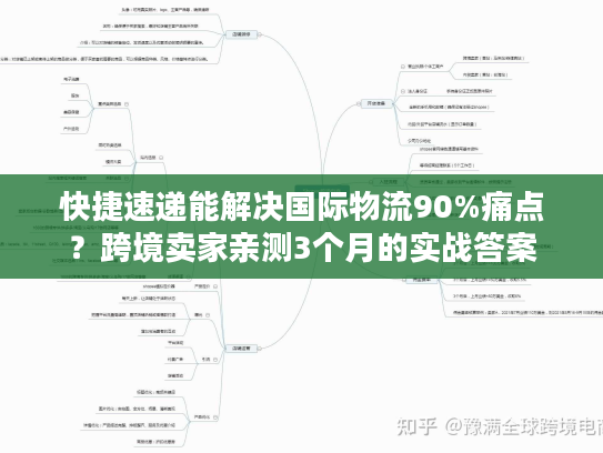 快捷速递能解决国际物流90%痛点？跨境卖家亲测3个月的实战答案