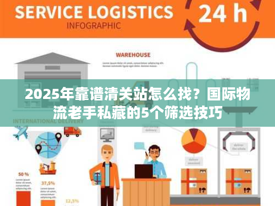 2025年靠谱清关站怎么找？国际物流老手私藏的5个筛选技巧