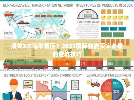 清关3大隐形雷区？2025国际物流卖家必看的避坑技巧