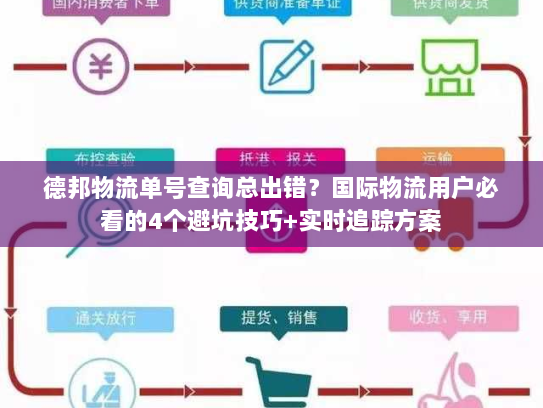 德邦物流单号查询总出错？国际物流用户必看的4个避坑技巧+实时追踪方案