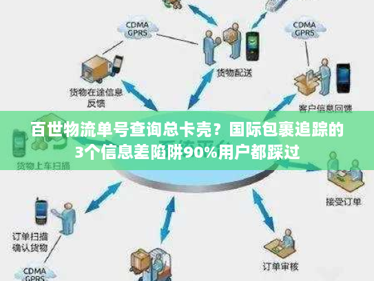 百世物流单号查询总卡壳？国际包裹追踪的3个信息差陷阱90%用户都踩过