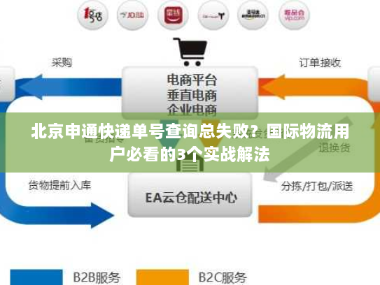 北京申通快递单号查询总失败？国际物流用户必看的3个实战解法