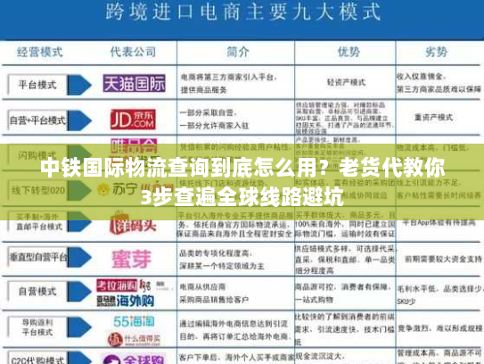 中铁国际物流查询到底怎么用？老货代教你3步查遍全球线路避坑