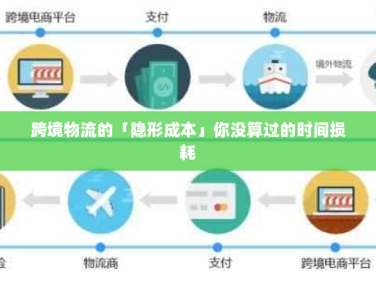 跨境物流的「隐形成本」你没算过的时间损耗