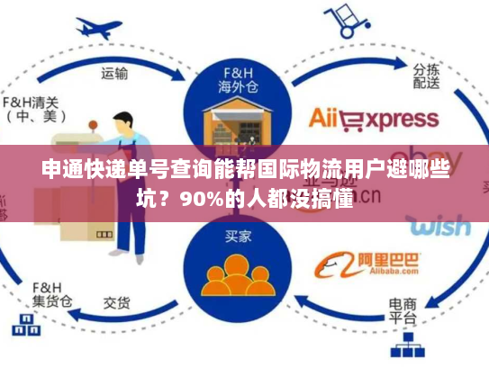申通快递单号查询能帮国际物流用户避哪些坑？90%的人都没搞懂