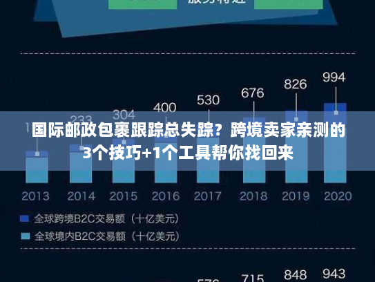 国际邮政包裹跟踪总失踪？跨境卖家亲测的3个技巧+1个工具帮你找回来