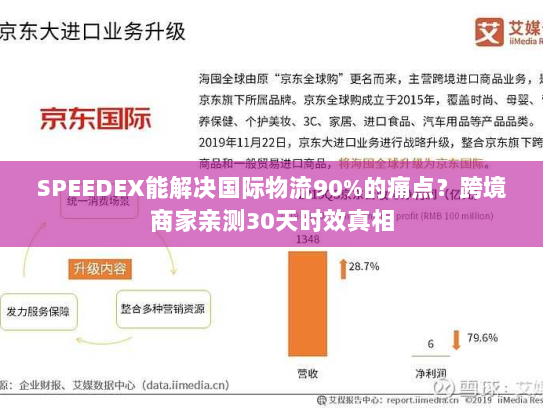 SPEEDEX能解决国际物流90%的痛点？跨境商家亲测30天时效真相