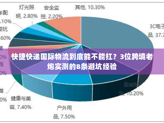 快捷快递国际物流到底能不能扛？3位跨境老炮实测的8条避坑经验