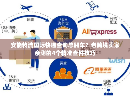安能物流国际快递查询总翻车？老跨境卖家亲测的4个精准查件技巧
