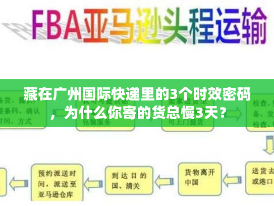 藏在广州国际快递里的3个时效密码,为什么你寄的货总慢3天? 藏在广州国际快递里的3个时效密码,为什么你寄的货总慢3天?