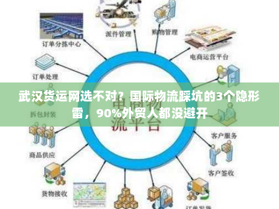 武汉货运网选不对？国际物流踩坑的3个隐形雷，90%外贸人都没避开