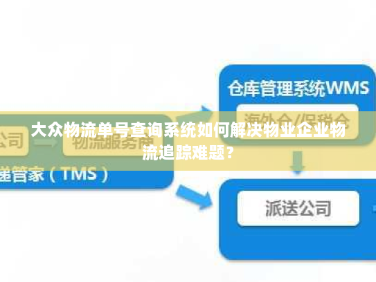 大众物流单号查询系统如何解决物业企业物流追踪难题? 大众物流单号查询系统如何解决物业企业物流追踪难题?