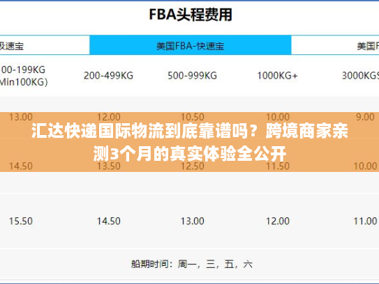 汇达快递国际物流到底靠谱吗？跨境商家亲测3个月的真实体验全公开