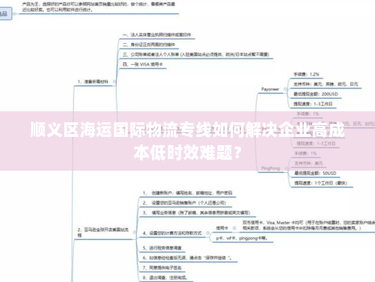 顺义区海运国际物流专线如何解决企业高成本低时效难题? 顺义区海运国际物流专线如何解决企业高成本低时效难题?
