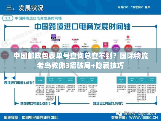 中国邮政包裹单号查询总查不到？国际物流老鸟教你3招破局+隐藏技巧