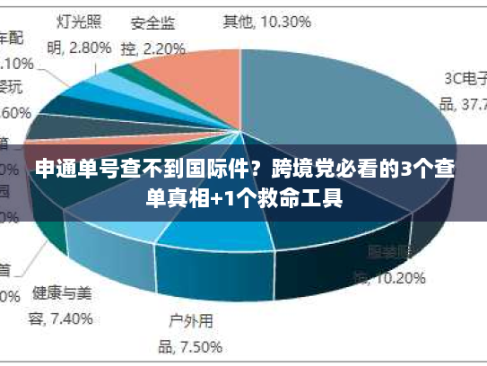 申通单号查不到国际件？跨境党必看的3个查单真相+1个救命工具