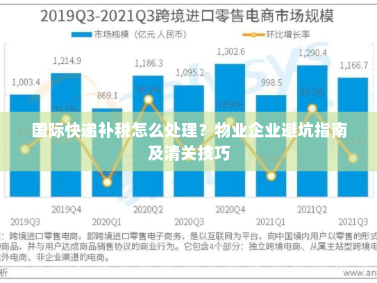 国际快递补税怎么处理?物业企业避坑指南及清关技巧 国际快递补税怎么处理?物业企业避坑指南及清关技巧