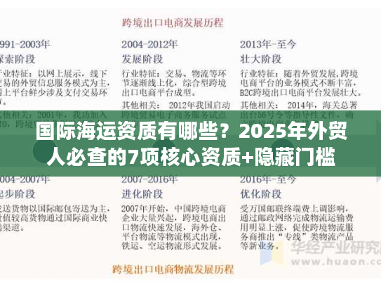 国际海运资质有哪些？2025年外贸人必查的7项核心资质+隐藏门槛