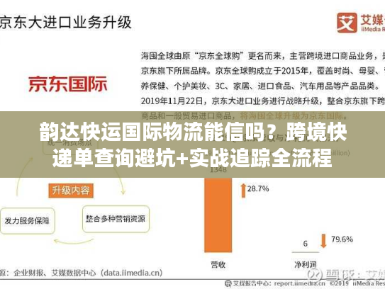 韵达快运国际物流能信吗？跨境快递单查询避坑+实战追踪全流程
