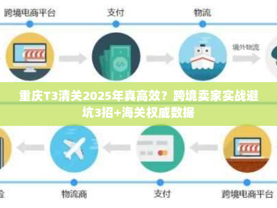 重庆T3清关2025年真高效？跨境卖家实战避坑3招+海关权威数据