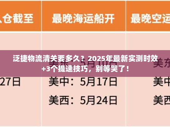 泛捷物流清关要多久？2025年最新实测时效+3个提速技巧，别等哭了！