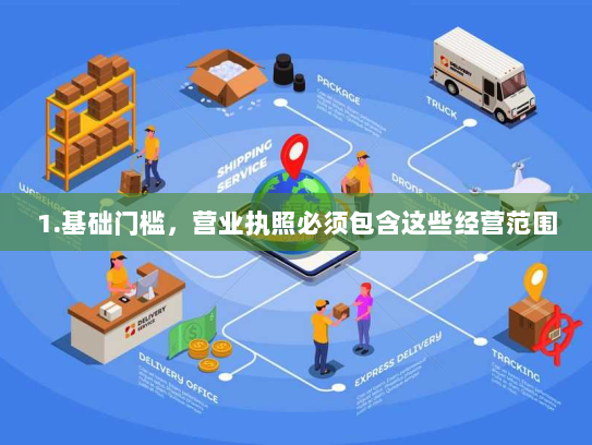 1.基础门槛，营业执照必须包含这些经营范围