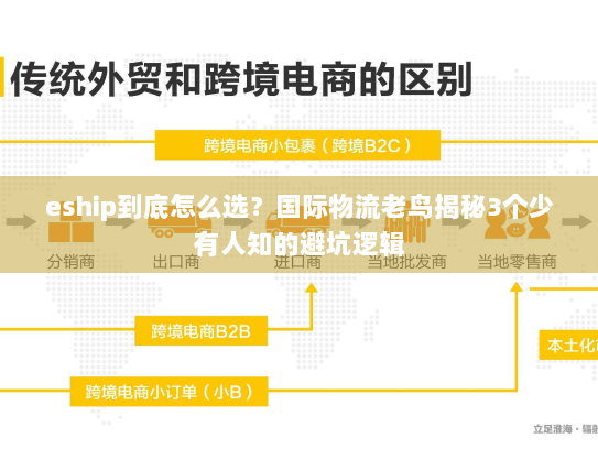 eship到底怎么选？国际物流老鸟揭秘3个少有人知的避坑逻辑