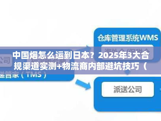 中国烟怎么运到日本？2025年3大合规渠道实测+物流商内部避坑技巧（含关税细节）