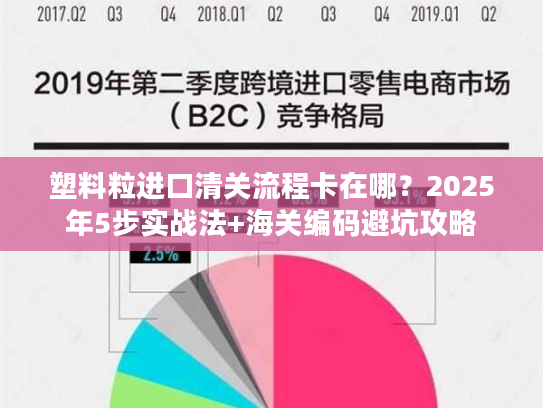 塑料粒进口清关流程卡在哪?2025年5步实战法+海关编码避坑攻略 塑料粒进口清关流程卡在哪?2025年5步实战法+海关编码避坑攻略